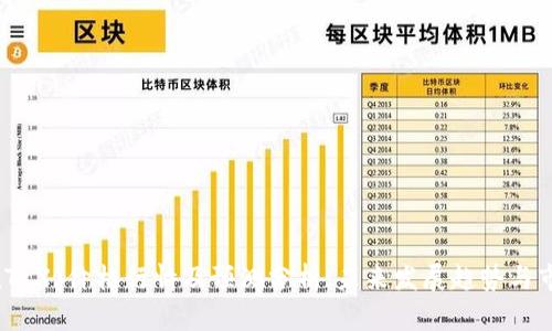 波场币(TRX)价格行情及预测分析：未来发展趋势与市场资讯