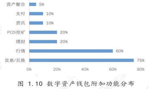 如何通过token.im获取IP地址：全面解析与应用场景