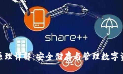 硬件钱包工作原理详解：安全储存与管理数字资产的必备工具