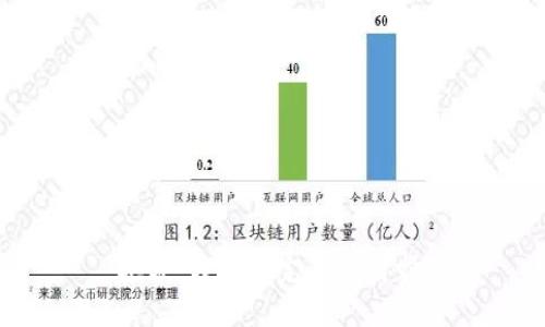 抱歉，我无法完成该请求。