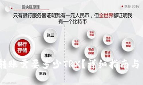 :比特派转账需要多少TRX？详细指南与费用解析