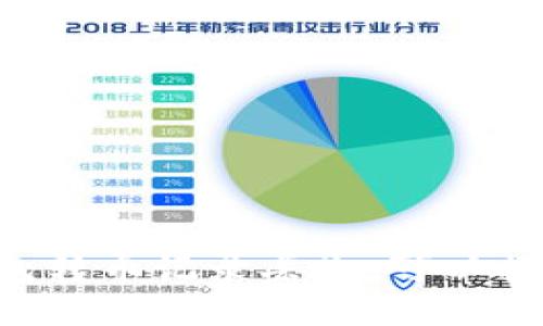 和关键词

IM钱包转币记录丢失，可以报案吗？