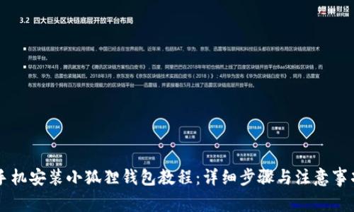 手机安装小狐狸钱包教程：详细步骤与注意事项