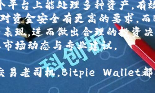   Bitpie Wallet下载与使用指南：获取正版钱包的最佳方式 / 
 guanjianci Bitpie Wallet, 数字货币钱包, 钱包下载, 加密货币 /guanjianci 

一、什么是Bitpie Wallet？
Bitpie Wallet是一款多链数字货币钱包，旨在为用户提供安全、便捷的加密货币管理服务。无论是比特币、以太坊，还是其他主流数字货币，Bitpie Wallet都能有效支持其存储、交易与管理。
与其他钱包相比，Bitpie Wallet的最大特点在于其支持多种货币类型及其强大的安全性。Bitpie Wallet为了保护用户资金，采用了多重加密技术以及安全备份机制，使用户可以更加放心地进行数字资产的存储与管理。

二、如何下载正版的Bitpie Wallet？
下载正版的Bitpie Wallet是确保用户资金安全的首要步骤。用户应避免通过第三方网站及未经过验证的链接下载钱包，以防止下载到钓鱼应用或恶意软件。
1. 官方网站下载：用户可以访问Bitpie的官方网站，通常会有明显的“下载”按钮，点击即可下载对应操作系统（如iOS和Android）的最新版钱包应用。
2. 应用商店下载：例如，在苹果App Store或安卓的Google Play商店搜索“Bitpie Wallet”，找到并下载官方认证的应用程序。确保检查应用的发行者信息，以核实其真实性。
3. 定期更新：下载后，记得定期检查是否有新版本发布，及时更新可以享受更好的功能与安全保障。

三、Bitpie Wallet的功能与特色
Bitpie Wallet具有丰富的功能与用户友好的界面，使它在竞争激烈的数字货币钱包市场中脱颖而出。
1. 多链支持：Bitpie Wallet支持各类主流数字货币，包括比特币、以太坊、莱特币等多种主流加密资产。用户可以在一个钱包中管理不同类型的资产，大大提高了便捷性。
2. 安全性：Bitpie Wallet采用先进的安全技术，例如私钥本地存储、多重签名、冷钱包等，确保用户资产不被盗取。
3. 用户体验：钱包界面设计直观，用户只需简单几步就可以完成交易，适合新手及资深用户的需求。
4. 社区支持：Bitpie Wallet拥有良好的用户社区，用户可以在论坛或社交媒体中寻求帮助，讨论心得分享。

四、Bitpie Wallet的安全性如何保障？
在数字货币领域，安全性是用户最为关注的问题之一。Bitpie Wallet对安全性的重视体现在多个方面：
1. 私钥管理: Bitpie Wallet采用本地存储私钥的方式，用户的私钥不会上传到云端或服务器，这样可以有效防止在线攻击。
2. 双重验证: 用户可以设置双重验证以增强账户安全性，这意味着即使密码被破解，黑客也无法直接进入用户的钱包。
3. 定期安全审计: Bitpie团队定期进行安全审计与漏洞修复，及时排查系统的潜在风险。
4. 教育用户： Bitpie Wallet提供丰富的安全教育材料，帮助用户了解如何保护自己的账户及资产。

五、使用Bitpie Wallet时需要注意哪些事项？
虽然Bitpie Wallet在安全性和用户体验上表现优异，但用户在使用时仍需注意以下几点：
1. 不共享私钥：用户必须时刻保持私钥的保密，任何时候都不要将私钥分享给他人。
2. 备份钱包：在创建钱包后，用户应立即备份助记词，以便在设备丢失或损坏时恢复钱包。
3. 警惕钓鱼网站：用户在登录时，应确保访问的是官方网站，避免通过不明链接进入欺诈性网站。
4. 更新安全设置：建议用户定期检查并更新安全设置，例如更改密码或开启双重验证。

可能相关问题

h41. Bitpie Wallet适合哪类用户？/h4
Bitpie Wallet因其多种功能与高安全性，适合各种类型的用户。
首先，它非常适合新手用户。钱包的界面友好、操作简单新手用户能够快速上手，无需深入了解区块链技术。同时，Bitpie Wallet提供了详细的帮助文档与教程，用户可以在遇到问题时轻松找到解决方案。
其次，对于经验丰富的用户，Bitpie Wallet同样提供了足够的功能。例如，支持多种数字资产交易的能力及其强大的安全性，都能满足资深用户的需求。Bitpie Wallet通过先进的功能，帮助用户高效管理其投资组合。
最后，Bitpie Wallet的多重签名与多链支持也吸引了很多专业投资人员和交易员的使用。用户不仅能够在一个钱包中存储多种交易资产，还可以通过紧密集成的交易功能，实现快速的市场反应。
此外，Bitpie Wallet的社区支持系统为用户提供了一个良好的交流平台，用户可以分享经验、讨论市场趋势等。

h42. 使用Bitpie Wallet有什么风险？/h4
虽然Bitpie Wallet在安全性和使用体验上都有不少优势，但任何数字货币钱包都存在一定风险。
首先，黑客攻击是数字货币领域中一个较为普遍的风险。尽管Bitpie Wallet具备较为完善的安全措施，但用户若不注意安全操作仍可能遭受到钓鱼攻击或者黑客入侵。因此，确保个人信息与私钥的安全是用户需重视的关键因素。
其次，市场波动也是一个不容忽视的风险。由于加密货币的市场价格波动较大，用户的资产价值可能会在短时间内发生剧烈变化。在进行投资操作前，用户应对市场进行充分分析，并避免盲目追高或抄底。
此外，技术故障或软件BUG也存在一定风险。Bitpie Wallet虽然经过多重测试，但仍有可能在特殊情况下出现配置错误或系统故障。因此，建议用户在进行重大交易前，确保软件版本为最新，并保留好重要数据的备份。
总体而言，用户在使用Bitpie Wallet时需要保持警惕，并做好充分准备，以应对可能出现的风险。

h43. 我该如何联系Bitpie的客服？/h4
联系Bitpie客服是解决问题的关键一步，用户可以通过以下几种方式与Bitpie团队取得联系。
首先，访问Bitpie官方网站，通常他们会在网站上提供服务热线及电子邮件地址，用户可以通过这些联系方式进行咨询。确保提供尽量详细的问题描述，以便客服能更快地帮助用户解决问题。
其次，用户可以通过Bitpie的社交媒体平台联系客户支持。例如，在Twitter或Facebook上，他们可能会设立官方账号，用户可以通过私信或评论的方式进行联系。
此外，Bitpie Wallet的应用程序中可能会包含在线支持系统，用户可以在应用内直接提交支持请求并获取快速响应。
最后，Bitpie社区论坛也是一个解决问题的好地方，用户可以在论坛中搜索相关话题，或直接发帖询问，同时也能收到其他用户的建议与经验分享。

h44. Bitpie Wallet能否满足机构投资者的需求？/h4
对于机构投资者来说，Bitpie Wallet同样具备一定吸引力。
首先，Bitpie Wallet支持多种数字货币及其管理，为机构投资者提供了方便的资产整合方案。在一个平台上能处理多种资产，有效化繁为简，提升投资效率。
其次，Bitpie Wallet的安全机制，如多重签名授权，是保障机构资金安全的重要措施。机构用户往往对资金安全有更高的要求，而Bitpie Wallet正满足了这种需求。
此外，Bitpie Wallet还具备较为完善的交易功能与报告生成工具，帮助机构投资者跟踪与分析资产表现，进而做出合理的投资决策。这对提高业务运作效率及资金周转率具有积极作用。
最后，Bitpie Wallet的良好社区支持为机构用户提供了一个信息共享的平台，能够帮助其及时获取市场动态与专业建议。

总之，Bitpie Wallet不仅适合个人用户，也能够满足机构投资者的使用需求。无论是投资新手还是交易老司机，Bitpie Wallet都能提供相应的服务与支持。