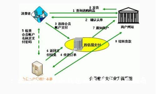 : 数字人民币冷钱包的选择与使用指南