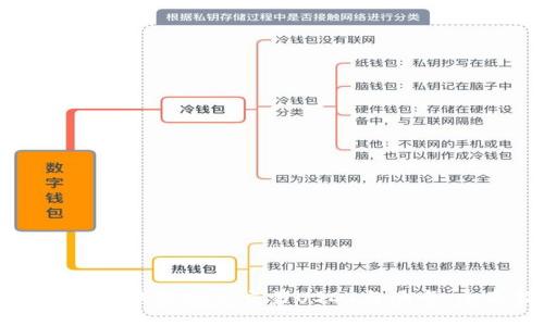 如何使用冷钱包安全交易USDT与油卡：全面指南