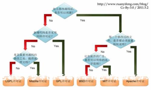 冷钱包能放多少币？全面解析冷钱包的存储能力与优势