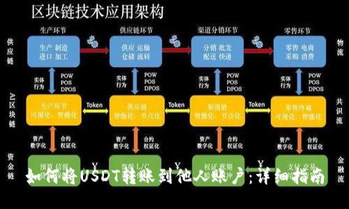 如何将USDT转账到他人账户：详细指南