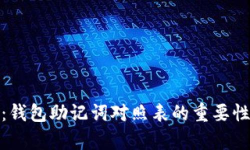 : 全面解析：钱包助记词对照表的重要性及使用技巧