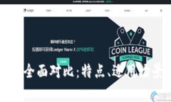 冷钱包与暖钱包的全面对