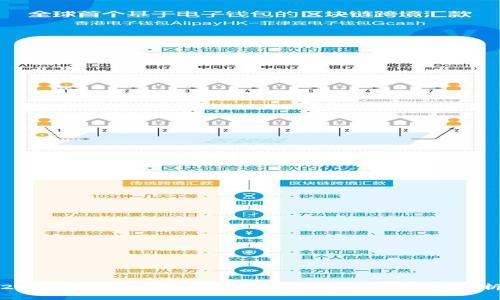 2023年冷钱包最新合作消息与市场趋势分析