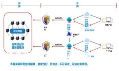 2023年数字货币市场大跌背