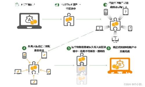 冷钱包与交易所：安全性、功能性与市场影响分析

冷钱包, 交易所, 区块链安全, 加密货币管理/guanjianci

引言
随着加密货币市场的快速增长，越来越多的人们开始投资于比特币、以太坊等数字资产。然而，安全性问题始终是投资者最担忧的核心。冷钱包和交易所的关系在这个过程中显得尤为重要。冷钱包作为一种安全存储数字资产的方式，与交易所的结合与对立将在很大程度上影响投资者的经济利益与交易体验。

冷钱包的基本概念
冷钱包是一种将加密货币存储在不与互联网连接的设备或纸张上的钱包。相比于热钱包（与互联网连接的在线钱包），冷钱包的安全性更高，不易受到黑客攻击。冷钱包主要包括硬件钱包、纸钱包和其他形式的离线存储。

交易所的定义与类型
交易所是一个平台，允许用户买卖各种加密货币。它可以分为中心化交易所（CEX）和去中心化交易所（DEX）。中心化交易所由第三方运营，提供了便捷的交易功能，但用户需要信任该平台的安全性；而去中心化交易所则允许用户直接在区块链上进行交易，增强了隐私性和自主控制权。

冷钱包与交易所的关系
冷钱包与交易所之间的关系主要体现在安全性和交易便捷性两个方面。大多数交易所为了方便用户进行交易，往往会提供热钱包服务，使得用户可以随时进行交易，而这些钱包相对较不安全。在这种情况下，投资者可以选择将长期持有的资产转移到冷钱包中，确保资产的安全性。

冷钱包的优势与劣势
冷钱包的主要优势在于其高安全性，用户可以将资产存放在离线环境中，避免黑客攻击。而冷钱包的劣势则在于其不便于随时交易，用户在需要进行交易时需要先将资金转入热钱包。

交易所的优缺点
交易所的优点在于便捷的交易体验和市场流动性，用户可以快速买卖资产。而弊端在于用户的资产相对集中在交易所，一旦交易所受到攻击或发生故障，用户可能面临巨大的财务损失。

冷钱包与交易所的市场影响
冷钱包和交易所的关系不仅影响个人用户的资产安全，还对整个加密货币市场形成了影响。在数字货币市场波动较大时，越来越多的用户选择将资产转移至冷钱包，这将导致交易所的资金流动性降低，同时也会影响市场的供需关系。

问题一：为什么冷钱包是加密货币安全的最佳选择？
冷钱包被认为是最安全的加密货币存储方式，主要基于以下几点：
第一，冷钱包不与互联网连接，使得黑客无法在网络上攻击和获取用户的私钥。许多黑客攻击都是通过网络漏洞进行的，因此冷钱包提供了物理层面的安全性。
其次，冷钱包允许用户完全掌控自己的私钥，避免将资金存储在第三方平台上。相比于交易所，用户不必担心交易所倒闭或被黑客攻击造成资金损失的风险。直接控制私钥的用户可以对自己的资产有更高的安全保障。
最后，冷钱包一般采用加密技术，提供额外的安全层，例如 PIN 码或生物识别技术，从而进一步增强了用户的资金安全。
虽然冷钱包安全性高，但用户在使用时也需注意安全操作，例如定期备份和更新冷钱包的安全设置，以确保在意外情况下能够恢复资产。

问题二：如何选择适合自己的冷钱包？
选择冷钱包时，用户应考虑多个因素以确保钱包的安全与易用性：
首先，用户需要评估冷钱包的类型。硬件钱包是最普遍的冷钱包，品牌如 Ledger 和 Trezor 是用户常见的选择。同时，纸钱包也是一种选择，但需要用户懂得如何安全生成和存储纸钱包。另外，用户还应该了解不同冷钱包的支持币种，以确保所选钱包能够支持其正在使用的加密货币。
其次，用户应该关注冷钱包的安全功能。大多数硬件钱包都会提供密码保护、安全审计和保险服务。用户在购买时可以查看产品评测和安全认证，选择具有良好声誉和用户评价的品牌。
此外，操作简便性也是选择冷钱包的重要因素。用户需要考量钱包的使用界面，查看是否友好，是否能快速完成资金转移，同时还需检查该冷钱包在恢复账户时的易用性，以备不时之需。
最后，性价比也是需要考虑的指标。根据个人的需求，确定预算范围后，在合理价格内选择功能齐全、评价优秀的冷钱包。

问题三：交易所如何保障用户资金的安全？
交易所的资金安全是用户最为关心的问题之一。不同的交易所使用不同的安全措施，以下是一些常见的安全策略：
首先，中心化交易所通常会将大部分客户的资金存储在冷钱包中，以降低在线钱包的资金暴露风险。由于冷钱包与互联网不连接，即使黑客入侵，也无法获取到存储在冷钱包的资金。
其次，交易所会采取多重身份验证（MFA）来保护用户账户。这种验证方式需要用户提供两个以上的身份验证因素，例如密码、短信验证码，以及生物识别信息。这种额外的身份认证能有效阻止未经授权的账户访问。
此外，许多交易所还会进行定期的安全审计和渗透测试，以识别潜在的安全漏洞，确保其系统的安全性。这些审核通常由第三方安全公司进行，以提高决策的客观性。
再者，品牌声誉对于交易所来说也至关重要。用户可以关注交易所的历史记录，查阅其是否曾遭受过重大的安全事故，不同交易所的安全策略和事件响应能力差异亦可影响用户选择。

问题四：市场波动与冷钱包、交易所的关系
市场波动是加密货币交易中的常见现象，而这直接影响着用户资金的冷钱包和交易所的存储策略：
在市场高波动时，用户往往会采取保守策略，将资金转移至冷钱包以规避风险。这种资金转移可能导致交易所流动性下降，这对市场供需关系产生影响，进而可能涉及价格波动。当大量用户选择将资产存入冷钱包时，空头市场可能会加剧，从而影响价格。
反之，在市场相对稳定或上升期，交易所的活跃度通常较高，用户多选择在交易所进行交易，以便快速套利。然而这样的情况也容易导致对交易所的安全性要求加高，若用户信任度不足，则会影响其资金管理方式。
因此，市场波动影响用户在冷钱包和交易所之间的资金流动策略，同时又反过来影响市场价格和各方对risk/return的评估。

总结
冷钱包与交易所之间的关系是加密货币投资中的一个重要话题。冷钱包提供了更高的安全性，而交易所则提供了易于操作的交易环境。用户需要根据个人的需求和风险承受能力进行合理的资产管理选择，以确保自己的投资尽可能地避免风险。在未来，加密货币市场的安全性和用户体验仍将是投资者关注的重点。