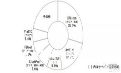 比特币冷钱包如何转帐：