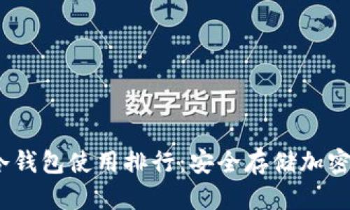 2023年加拿大冷钱包使用排行：安全存储加密货币的最佳选择