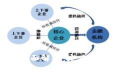虚拟币波场（TRON）全面解