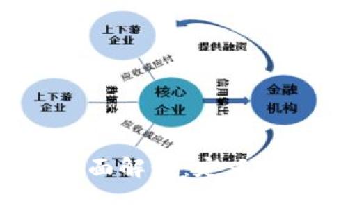 虚拟币波场（TRON）全面解读：定义、技术、用途与未来展望