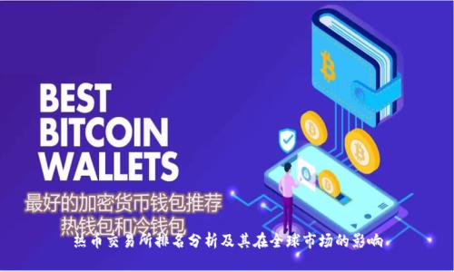 热币交易所排名分析及其在全球市场的影响