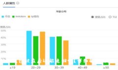 以太坊冷钱包被盗后还能