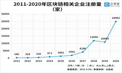 THETA币冷钱包的全面指南：安全存储与操作技巧