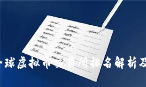 2023年全球虚拟币交易所排名解析及选择指南
