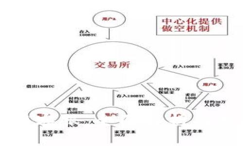 波币官网客服：全面解析与服务指南