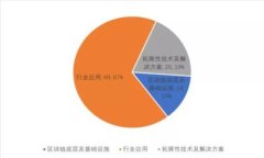 HTC冷钱包无法登录的原因