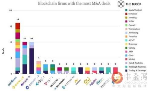 冷钱包的定义与类型解析：在数字货币世界中的重要性