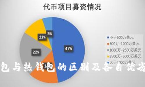 冷钱包与热钱包的区别及各自优劣分析