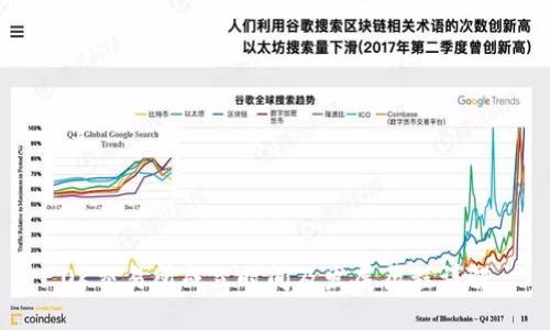 OK交易所成立时间及发展历程详解