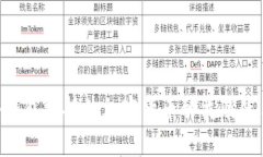 ETH冷钱包支持的加密货币