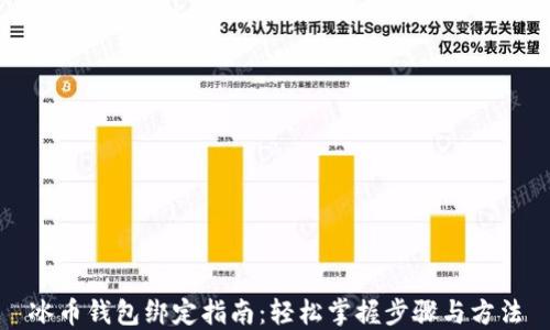 
冰币钱包绑定指南：轻松掌握步骤与方法