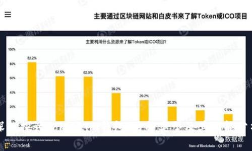 深入探讨Token.im钱包：两种类型及其功能分析