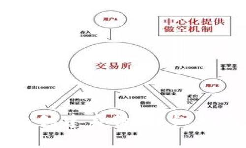 如何在Token.im上创建身份：详细指南及常见问题解答