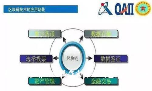 如何安全有效地操作火币冷钱包：全面指南
