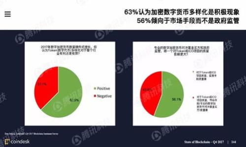 

IM钱包没以太币是否不能转账？详解IM钱包的转账机制