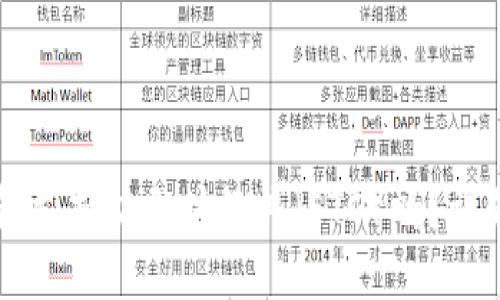 Token.im钱包支持以太坊经典（ETC）吗？详解及用户指南