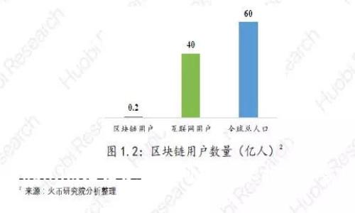 如何解决token.im无法使用的问题：详尽指南与常见解决方案