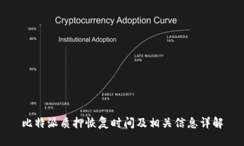 比特派质押恢复时间及相关信息详解