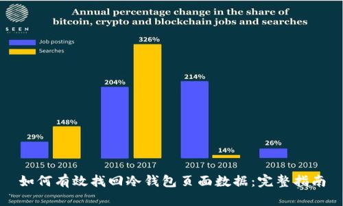 如何有效找回冷钱包页面数据：完整指南