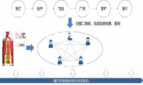   IM钱包：来自哪个国家的创新数字货币钱包？ / 
 guanjianci IM钱包, 数字货币, 钱包服务, 加密货币 /guanjianci 

IM钱包的起源与发展
IM钱包是一款现代化的数字货币钱包，它为用户提供了安全、便捷的加密货币管理功能。该钱包最初是由一家位于中国的科技公司开发的，旨在为用户提供一个安全且高效的数字资产存储解决方案。在过去的几年中，随着区块链技术的迅速发展，IM钱包不断进行技术更新与功能扩展，已经成为了国内市场上颇受欢迎的数字钱包之一。

IM钱包支持多种主流加密货币，例如比特币、以太坊、莱特币等，用户可以在钱包内方便地管理和交换这些资产。此外，IM钱包注重用户体验，界面友好，并通过采用先进的加密技术来保障用户的资产安全。尽管它最初是在中国开发的，IM钱包随着全球加密货币市场的发展，也逐渐拓展了其国际业务，计划在多个国家和地区推出。

IM钱包的主要功能
IM钱包以其强大的功能而受到用户的喜爱。首先，它提供了安全的私钥存储功能，确保用户的数字资产安全。此外，IM钱包还支持多种类型的交易，包括转账、收款、兑换等，用户可以快速地在不同的加密货币之间进行转换，而无需使用其他平台。为了提高用户的交易体验，IM钱包还设置了实时行情查询功能，让用户随时掌握市场动态。

此外，IM钱包还具备出色的社交功能，用户可以通过钱包进行社交互动，比如分享交易信息或参与社区讨论。这种社交化的设计不仅增加了用户之间的互动性，也为用户提供了更多的信息获取渠道。

IM钱包如何确保安全性
在币圈，资产安全是用户最关心的问题之一。IM钱包采取了多种措施来保护用户的数字资产安全。首先，IM钱包采用了银行级的加密技术，所有敏感信息都经过严格的加密处理。其次，IM钱包还支持多重身份验证，用户在进行重要操作时需要输入密码和验证码，从而进一步提高安全性。

另外，IM钱包的团队也在不断地进行安全测试，识别并修复可能存在的漏洞，以最大程度地保障用户资产安全。IM钱包的安全策略已经得到了大量用户的认可，为其在市场上的竞争力提升提供了有力的支持。

IM钱包的用户反馈
IM钱包自发布以来，获得了不少用户的好评。许多用户表示，IM钱包的功能齐全，操作简单，非常适合新手使用。在市面上众多数字钱包中，用户普遍感受到IM钱包在用户体验和安全性方面的优势。

当然，IM钱包也面临一些挑战，例如如何进一步提高国际化发展能力，以及如何在竞争日益激烈的市场中维持其领先地位。这些都是IM钱包团队需要不断思考和改进的地方。

常见问题解答

1. IM钱包支持哪些加密货币？
IM钱包支持多种主流的加密货币，用户可以在钱包中自由存储和管理这些数字资产。具体来说，IM钱包支持的主流加密货币包括比特币、以太坊、莱特币以及一些其他经典的ERC20代币。同时，IM钱包团队也在不断扩展支持的加密货币种类，以满足不断增长的用户需求和市场变化。

用户在选择数字货币钱包时，首先要考虑其是否支持自己所拥有的加密货币。对于IM钱包而言，由于其支持的种类较多，用户可以较为便利地使用同一钱包管理多个数字资产，从而简化币圈操作流程。

2. 如何确保IM钱包的安全性？
IM钱包的安全性在于其采用了多种先进的安全措施。首先，IM钱包为用户提供了私钥的离线存储选项，用户的私钥会存储在本地设备上，而不是云端，降低了被黑客攻击的风险。其次，IM钱包采用了银行级的加密技术，对用户的交易数据提供了强有力的保护。

此外，IM钱包还引入了多重认证机制，用户在执行重要操作，如提币或更改设置时，需要完成额外的身份验证。这一系列的安全功能确保了用户的资金安全，即便在网络环境下操作，用户的资产也能得到有效的保护。

3. IM钱包的使用费是多少？
IM钱包采用灵活的费用结构，其交易费用通常较为合理，具体费用会依据市场行情和交易类型有所不同。用户在进行加密货币交易时会有一些基础手续费，可能涉及矿工费、转账费等。IM钱包在设计费用结构时，致力于尽量降低用户的使用成本。

更具体的费用信息可以在IM钱包的官方平台上查看，每笔交易的费用都会在交易确认环节最后明确显示，让用户在进行交易时能够清楚了解所需支付的费用，从而做出合理的决策。

4. 如何联系IM钱包的客户服务？
IM钱包提供专业的客户支持服务，为用户解答在使用过程中可能遇到的各种问题。用户可以通过IM钱包的官方网站找到客户服务的联系信息，通常可通过电子邮件、客服热线或者在线客服进行联系。

在使用IM钱包的过程中，用户如有任何疑问或建议，都可以及时联系客户服务团队。IM钱包的客户支持团队工作高效，能够快速响应用户的需求，并提供有效的解决方案。

总结
IM钱包作为一款现代的数字货币钱包，不仅在国内市场上享有良好的声誉，也在国际化发展中不断努力。它通过安全性、用户体验和功能的不断创新，迎合了用户对数字资产管理的需求。随着技术的发展，IM钱包有望在未来为更加广大的用户群体带来更好的服务。