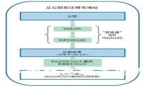 iM小狐狸钱包：你的理想数字资产管理工具选择