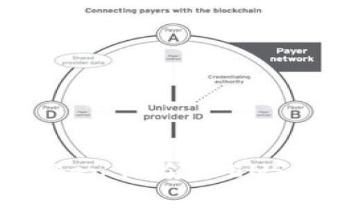 : 如何通过Token.im领取ENS域名：完整指南