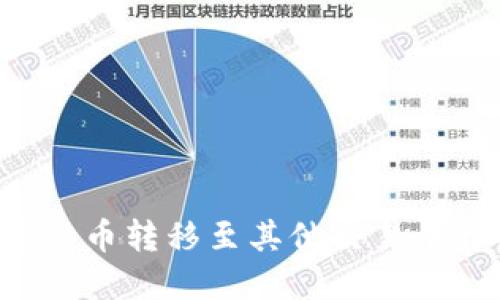 如何将加密货币转移至其他交易平台：完整指南