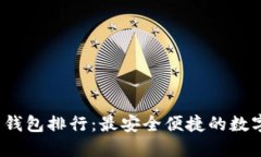 2023年虚拟币钱包排行：最