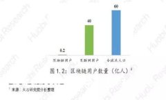 全面解析RCC技术：数字货