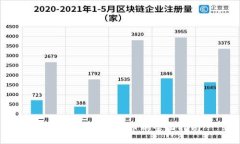 冷钱包提币到火币的全面
