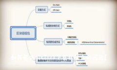 如何解决Bitdock下载被阻止