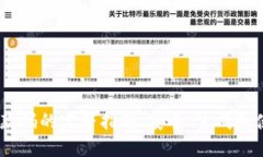 USDT付款码的完整指南：安