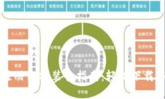 数字钱包注册与安装全指